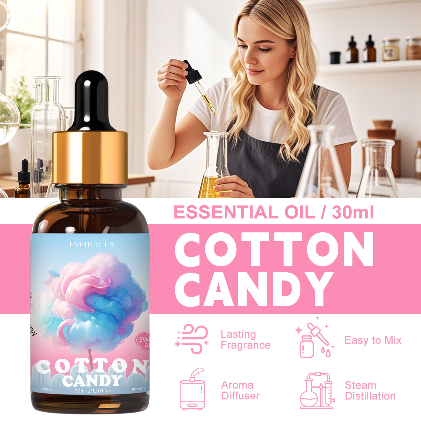 30ml Cotton Candy Essential Oi - Candle Supplies Essential Oils 评论和价格