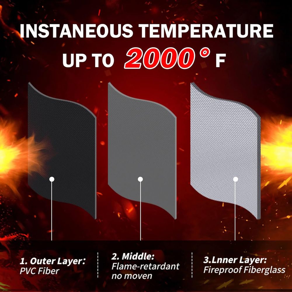 15 x 18 Grill Mat - Heat Resis - Heat Resistant Mat 评论和价格