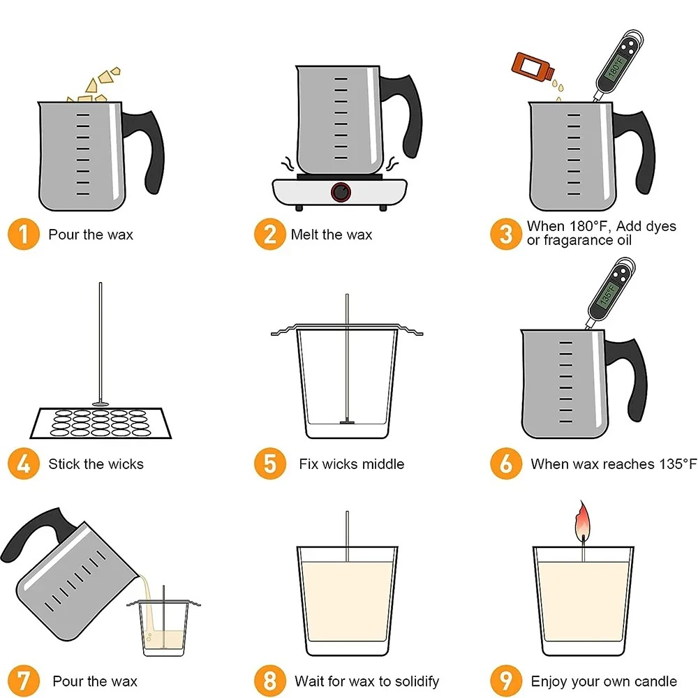 Glintmos DIY Candle Making Kit - Wax Melting Pot 评论和价格