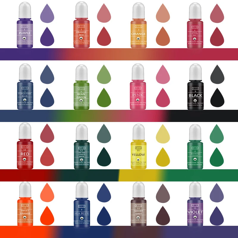 DIY Epoxy Resin Pigment Kit Ca - Candle Making Supplies Kit 评论和价格